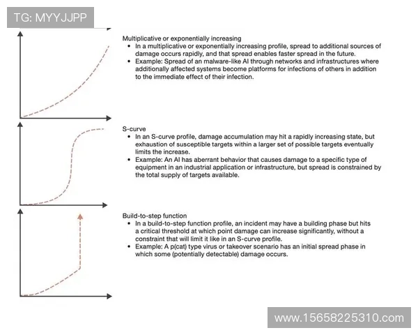 财务失控正将狼队推向险境